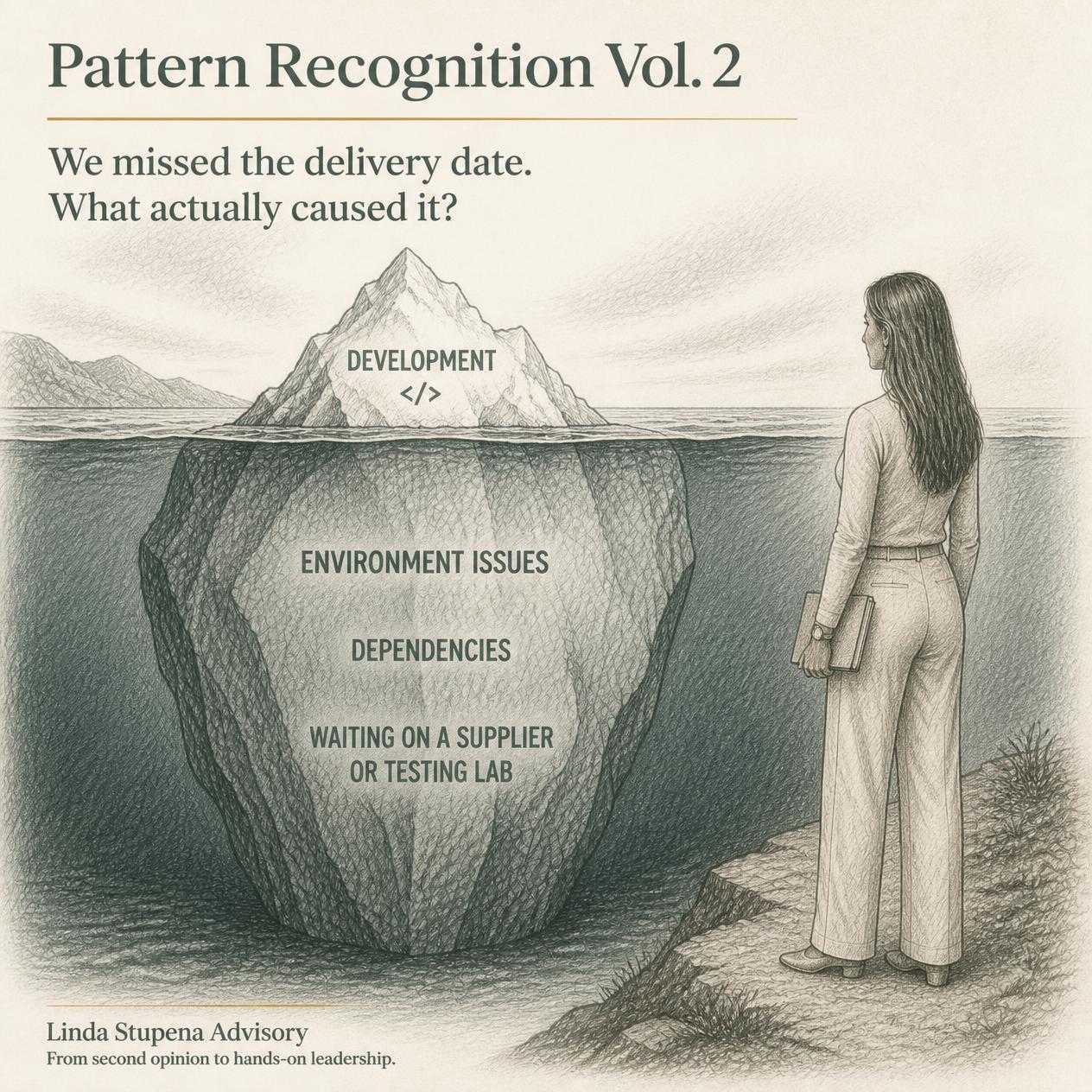 Pattern Recognition Vol. 2 illustration: an iceberg with development visible above the waterline and environment issues, dependencies and supplier or testing-lab delays hidden below it